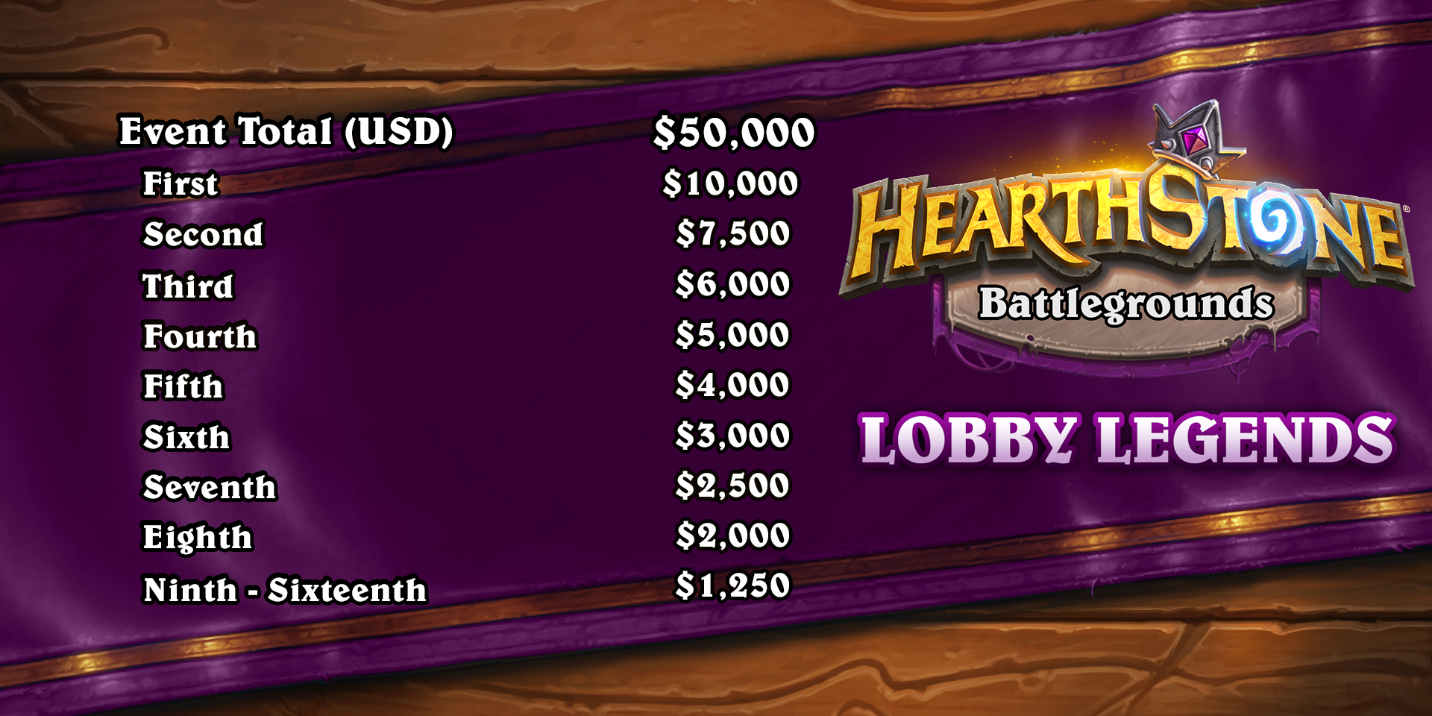 Hearthstone | Hearthstone - Le second évènement Battlegrounds : Lobby Legends aura lieu le 14 et 15 mai 2022