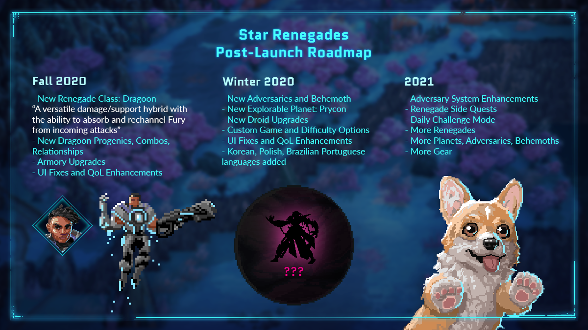 | Star Renegades - La roadmap du jeu vient d’être dévoilée !